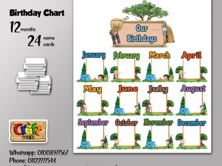 Camping Birthday Chart Set Hot on Sale