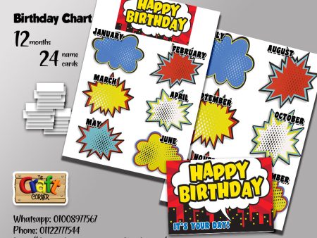 Super Heroes Birthday Chart Set (1) Hot on Sale