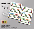 Parrots Birthday Chart Set For Cheap