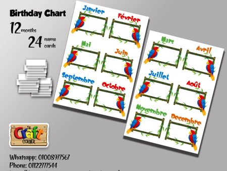 Parrots Birthday Chart Set For Cheap