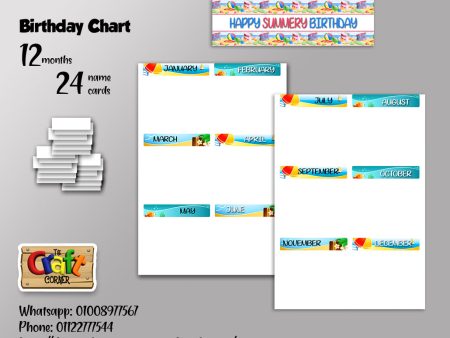 Beach Birthday Chart Set Online