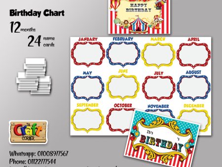 Circus Birthday Chart Set Cheap