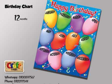 Party Birthday Chart Set (2) Online