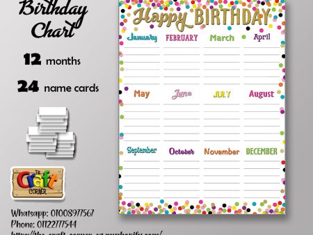 Confetti 2 Birthday Chart Set Fashion