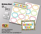 Stripes and dots Birthday Chart Set For Cheap