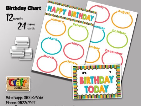 Stripes and dots Birthday Chart Set For Cheap