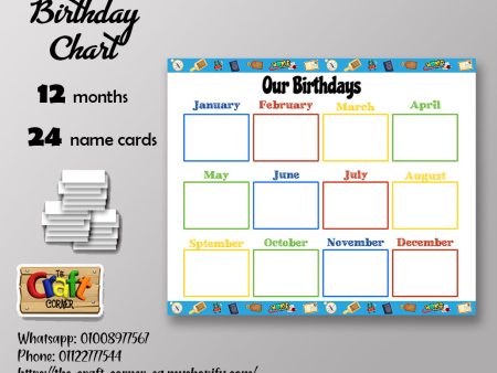 Around the world Birthday Chart Set Online