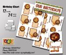 Lions Birthday Chart Set Cheap