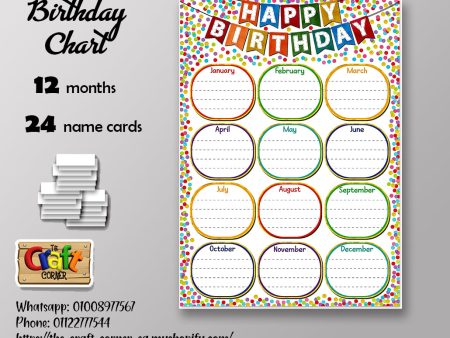 Confetti 1 Birthday Chart Set For Discount