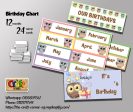 Owls Birthday Chart Set For Cheap