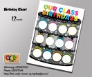 Party Birthday Chart Set (3) Online now