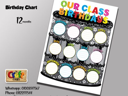 Party Birthday Chart Set (3) Online now