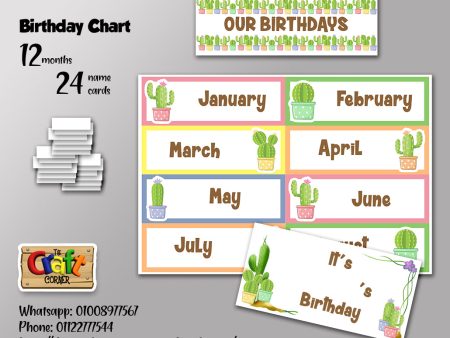 Cactus Birthday Chart Set Supply