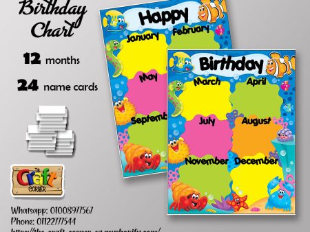 Under the sea Birthday Chart Set Online Hot Sale