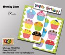 Party Birthday Chart Set (1) Online Hot Sale