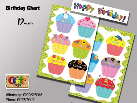 Party Birthday Chart Set (1) Online Hot Sale